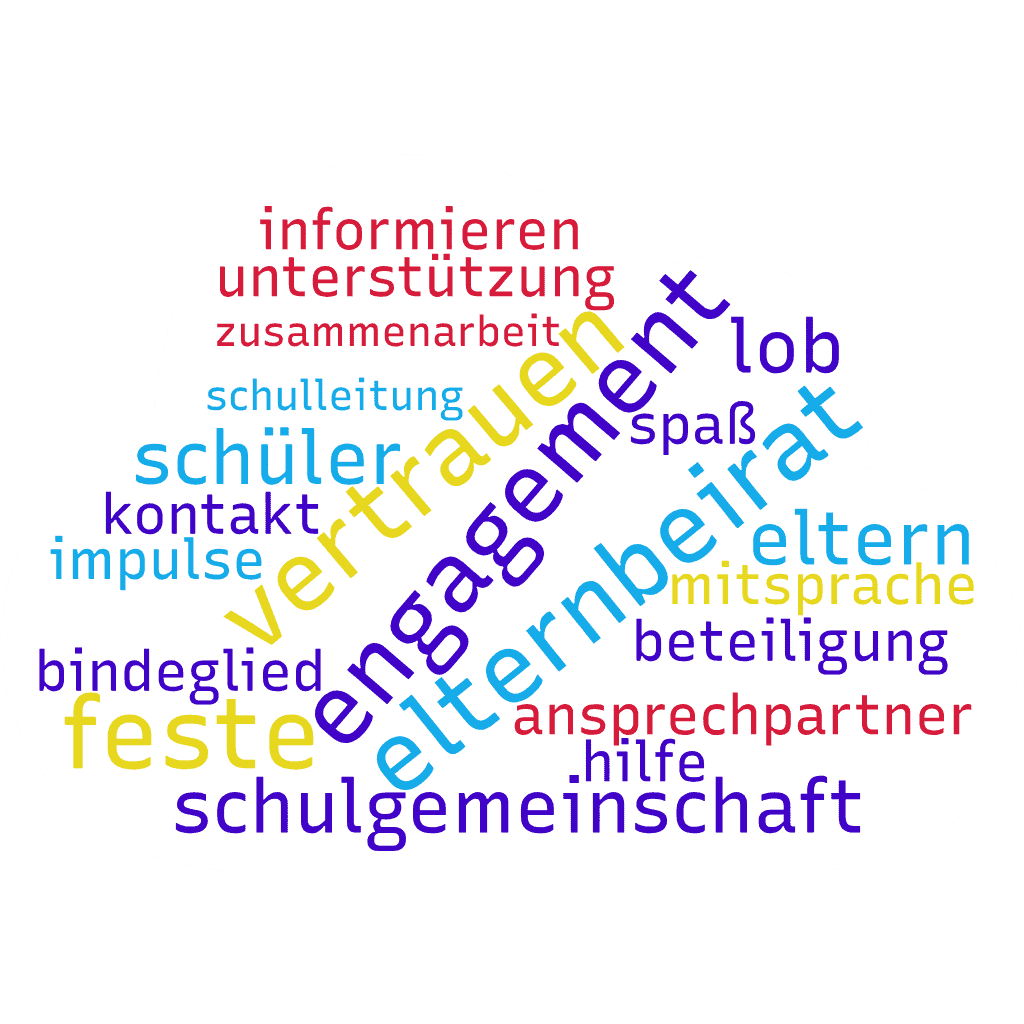 Elternbeirtat